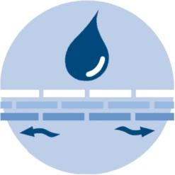 ALVI Colchón "Klima Kim" Con Canales De Ventilación 70x140 Cm -Bebé Muebles Tienda alvi colchon klima kim con canales de ventilacion 70x140 cm a007736 3