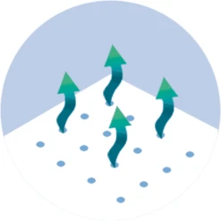 ALVI Colchón "Klima Kim" Con Canales De Ventilación 70x140 Cm -Bebé Muebles Tienda alvi colchon klima kim con canales de ventilacion 70x140 cm a007736 4