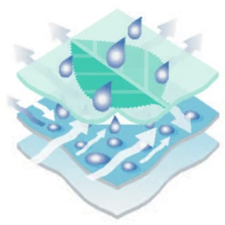 Alvi® Colchón Para Cuna 43 X 85 Cm -Bebé Muebles Tienda alvi colchon para cuna 43 x 85 cm a226391 4