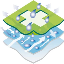 ALVI Colchón Sueñecito 70 X 140 Cm -Bebé Muebles Tienda alvi colchon suenecito 70 x 140 cm a037359 2