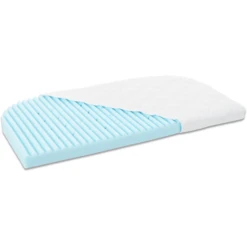 Babybay Colchón Medicott Wave Para Cuna Colecho Boxspring Azul 10 Babybay Colchón Medicott Wave Para Cuna Colecho Boxspring Azul -Bebé Muebles Tienda babybay colchon medicott wave para cuna colecho boxspring azul a265231 3