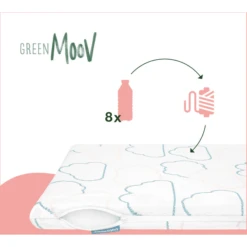 Babymoov Colchón De Cuna De Viaje Cosy'Lite -Bebé Muebles Tienda babymoov colchon de cuna de viaje cosylite a409323 3