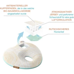 Babymoov El Reposacabezas Lovenest Natural Care -Bebé Muebles Tienda babymoov el reposacabezas lovenest natural care a295821 3