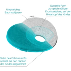 Babymoov Headrest Lovenest Original Smokey -Bebé Muebles Tienda babymoov headrest lovenest original smokey a303611 3