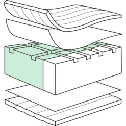 JULIUS ZÖLLLNER Colchón Air Allround Premium 70 X 140 Cm 11 JULIUS ZÖLLLNER Colchón Air Allround Premium 70 X 140 Cm -Bebé Muebles Tienda julius zoelllner colchon air allround premium 70 x 140 cm a252078 4