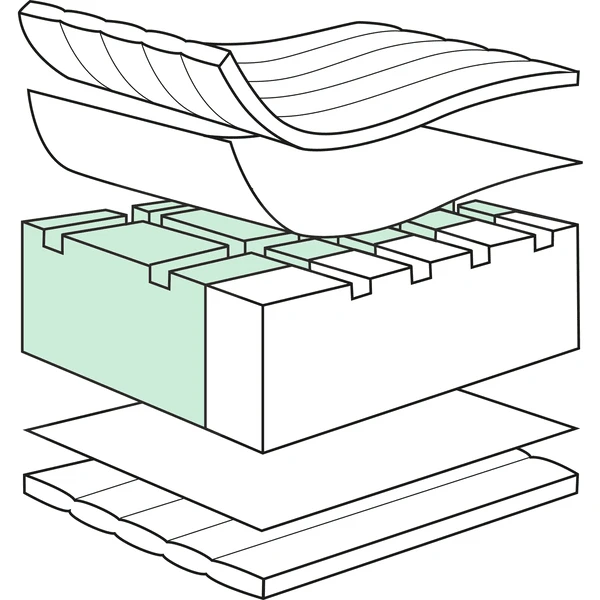 JULIUS ZÖLLLNER Colchón Air Allround Premium 70 X 140 Cm 7 JULIUS ZÖLLLNER Colchón Air Allround Premium 70 X 140 Cm - Imagen 5