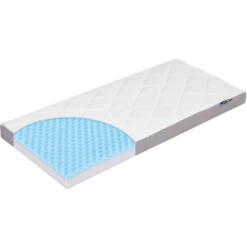 JULIUS ZÖLLLNER Colchón Para Moisés Del Dr. Lübbe Premium 40 X 90 Cm