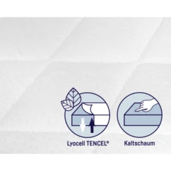 JULIUS ZÖLLLNER Colchón Para Moisés Del Dr. Lübbe Premium 40 X 90 Cm -Bebé Muebles Tienda julius zoelllner colchon para moises del dr luebbe premium 40 x 90 cm a226745 3