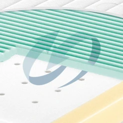 JULIUS ZÖLLNER Colchón 3 Aire 60 X 120 Cm -Bebé Muebles Tienda julius zoellner colchon 3 aire 60 x 120 cm a327588 3