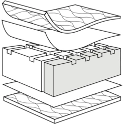 JULIUS ZÖLLNER Colchón Air Allround 60 X 120 Cm -Bebé Muebles Tienda julius zoellner colchon air allround 60 x 120 cm a276120 4
