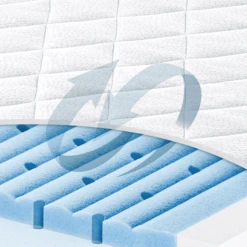 JULIUS ZÖLLNER Colchón Blue Wave 60 X 120 Cm -Bebé Muebles Tienda julius zoellner colchon blue wave 60 x 120 cm a327493 3