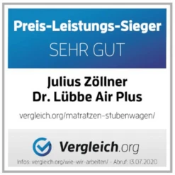 JULIUS ZÖLLNER Colchón Dr.Lübbe Air Plus Para Moisés 81 X 43cm -Bebé Muebles Tienda julius zoellner colchon dr luebbe air plus para moises 81 x 43cm a386700 3