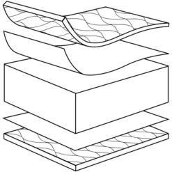 JULIUS ZÖLLNER Colchón Jan 70 X 140 Cm -Bebé Muebles Tienda julius zoellner colchon jan 70 x 140 cm a327576 3