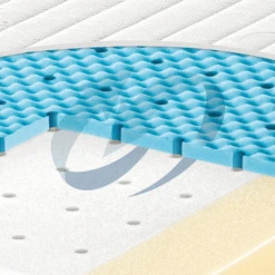 JULIUS ZÖLLNER Colchón Jona 60 X 120 Cm -Bebé Muebles Tienda julius zoellner colchon jona 60 x 120 cm a327580 4