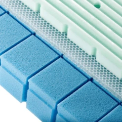 JULIUS ZÖLLNER Colchón Multi Flow Expert 70 X 140 Cm -Bebé Muebles Tienda julius zoellner colchon multi flow expert 70 x 140 cm a327568 3