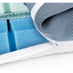 JULIUS ZÖLLNER Colchón Multi Flow Expert 70 X 140 Cm -Bebé Muebles Tienda julius zoellner colchon multi flow expert 70 x 140 cm a327568 4