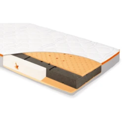 Pinolino Colchón Luna Cloud 70 X 140 Cm -Bebé Muebles Tienda pinolino colchon luna cloud 70 x 140 cm a296222 3