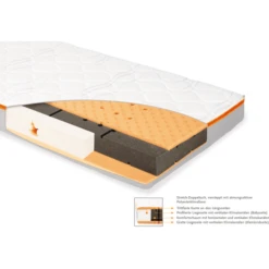 Pinolino Colchón Luna Cloud 70 X 140 Cm -Bebé Muebles Tienda pinolino colchon luna cloud 70 x 140 cm a296222 4