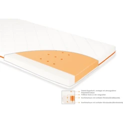 Pinolino Colchón Luna Sky 70 X 140 Cm -Bebé Muebles Tienda pinolino colchon luna sky 70 x 140 cm a296253 4