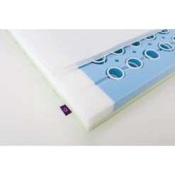 Träumeland Colchón Wirbelwind 60 X 120 Cm -Bebé Muebles Tienda traeumeland colchon wirbelwind 60 x 120 cm a190916 2