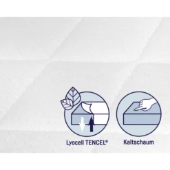 ZÖLLNER Colchón Para Cuna Dr. Lübbe Air Plus 40 X 90 Cm -Bebé Muebles Tienda zoellner colchon para cuna dr luebbe air plus 40 x 90 cm a039355 3