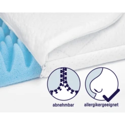 ZÖLLNER Colchón Para Cuna Dr. Lübbe Air Plus 40 X 90 Cm -Bebé Muebles Tienda zoellner colchon para cuna dr luebbe air plus 40 x 90 cm a039355 4